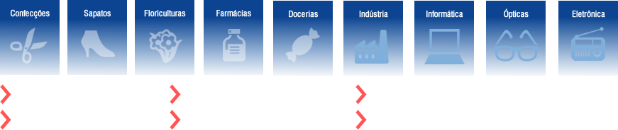 unicolors etiquetas autoadesivas, etiquetas hot-stamping, etiquetas lacres, codigo de barras, etiquetas laminadas